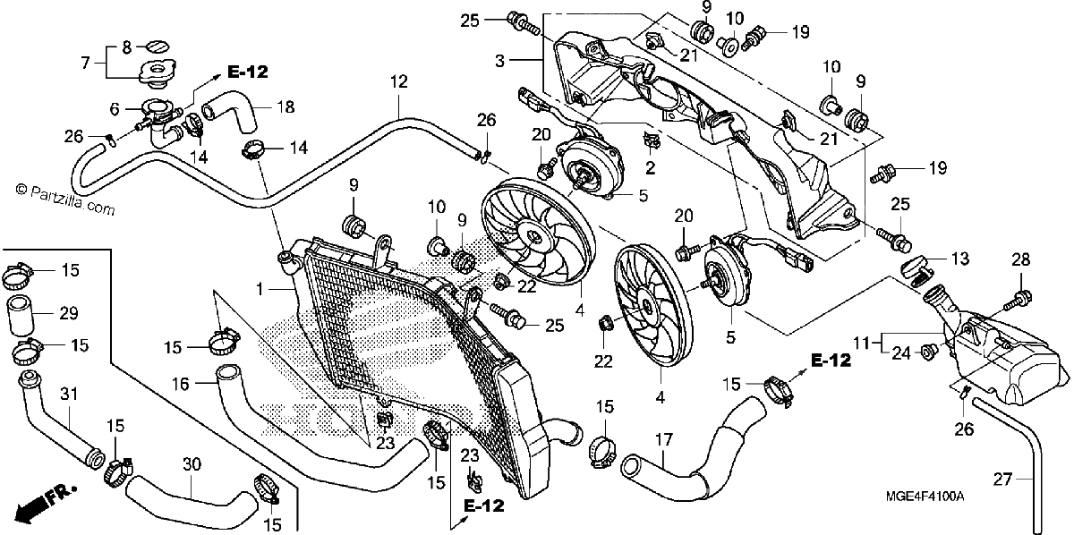 Diagrama de RADIATOR