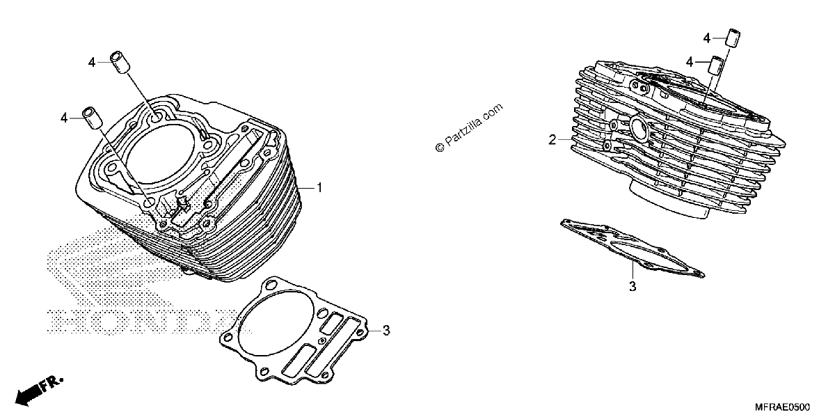 Diagrama de CYLINDER