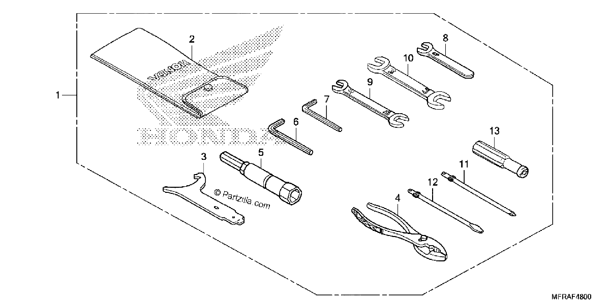 Diagrama de TOOLS