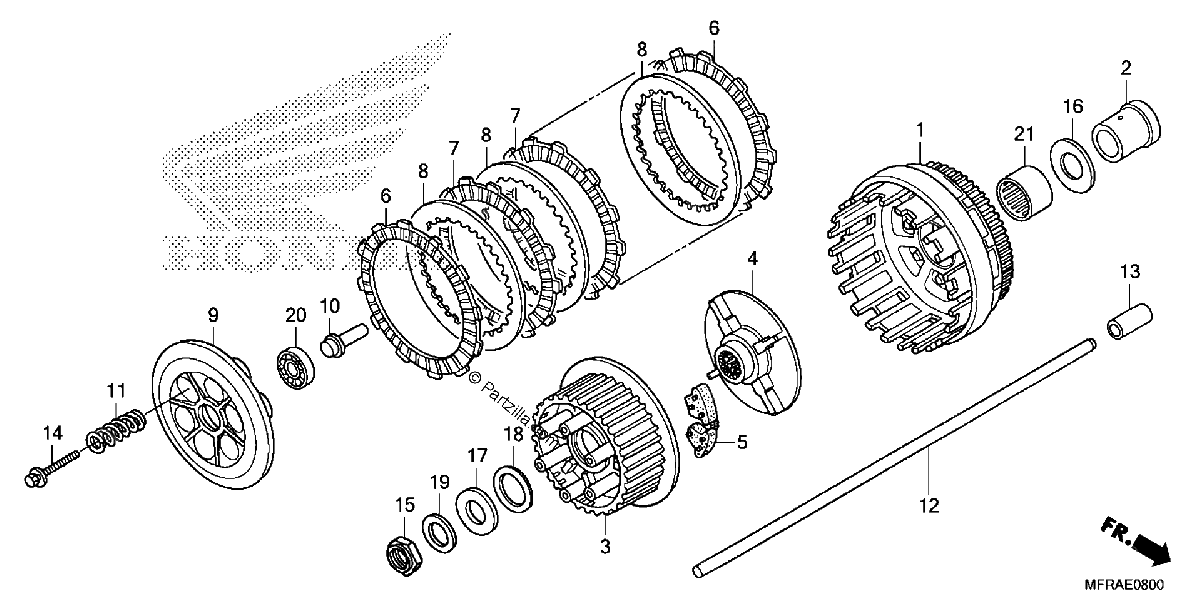 Diagrama de CLUTCH