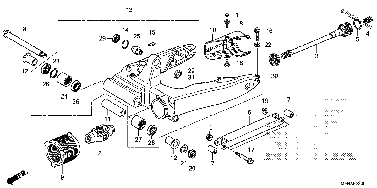 Diagrama de SWINGARM