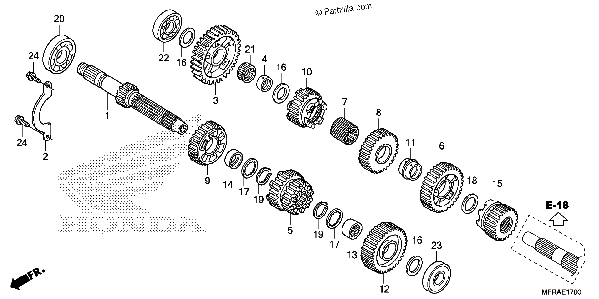 Diagrama de TRANSMISSION
