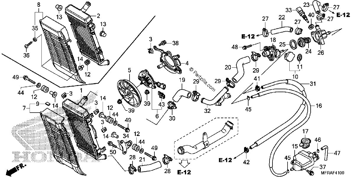 Diagrama de RADIATOR