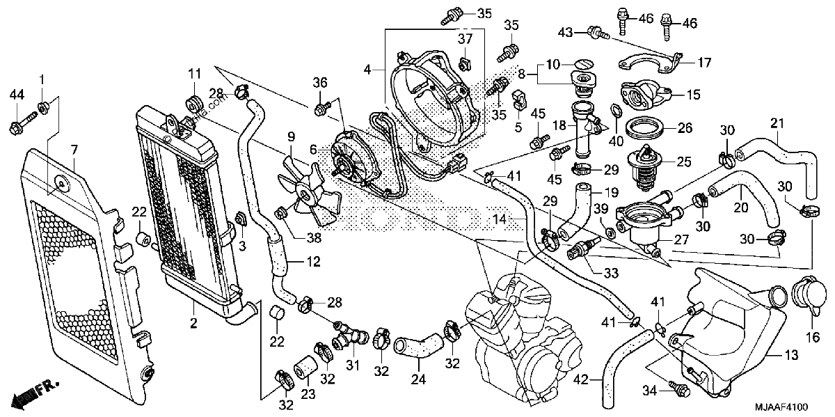Diagrama de RADIATOR 1