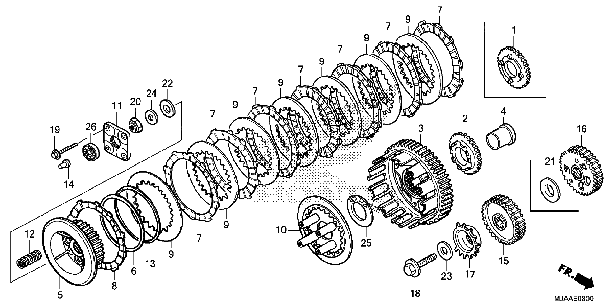 Diagrama de CLUTCH
