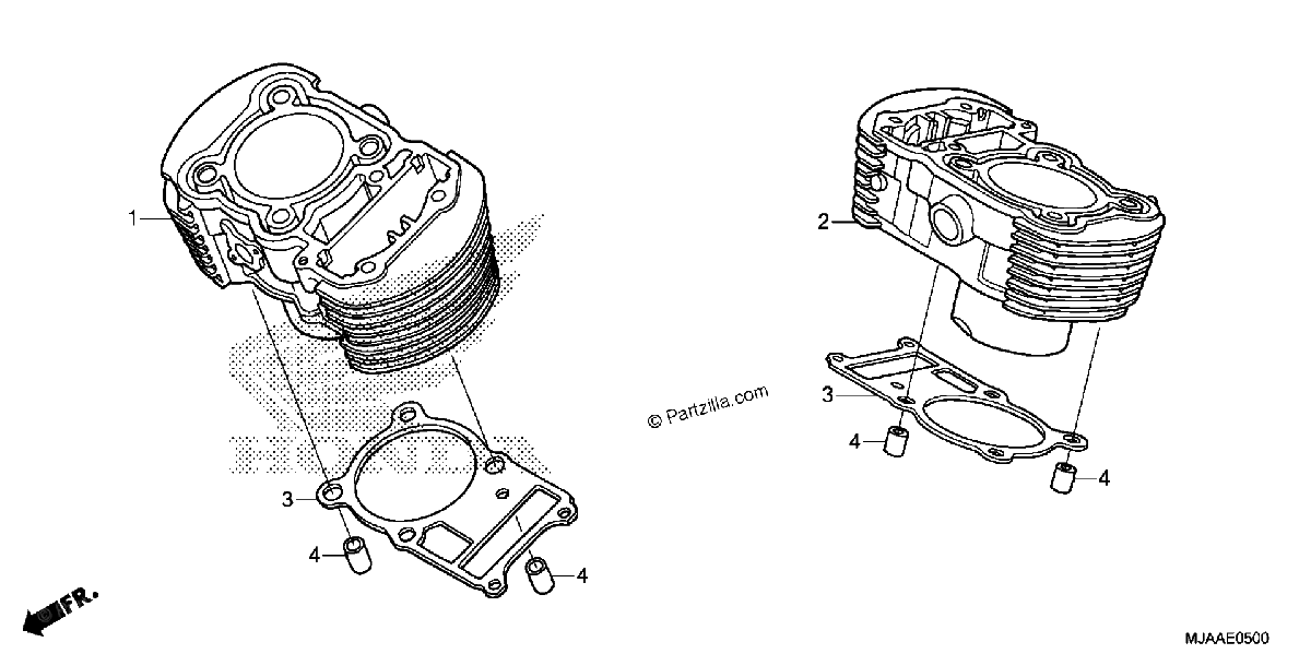 Diagrama de CYLINDER