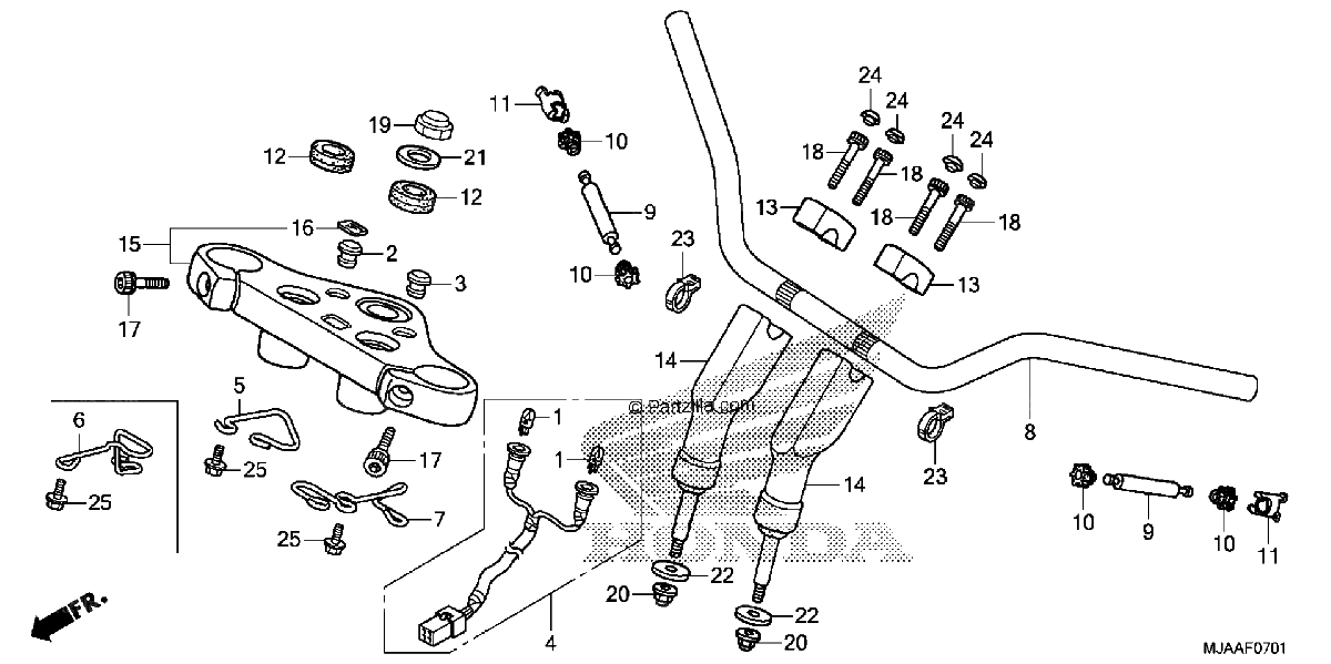 Diagrama de HANDLEBAR 2