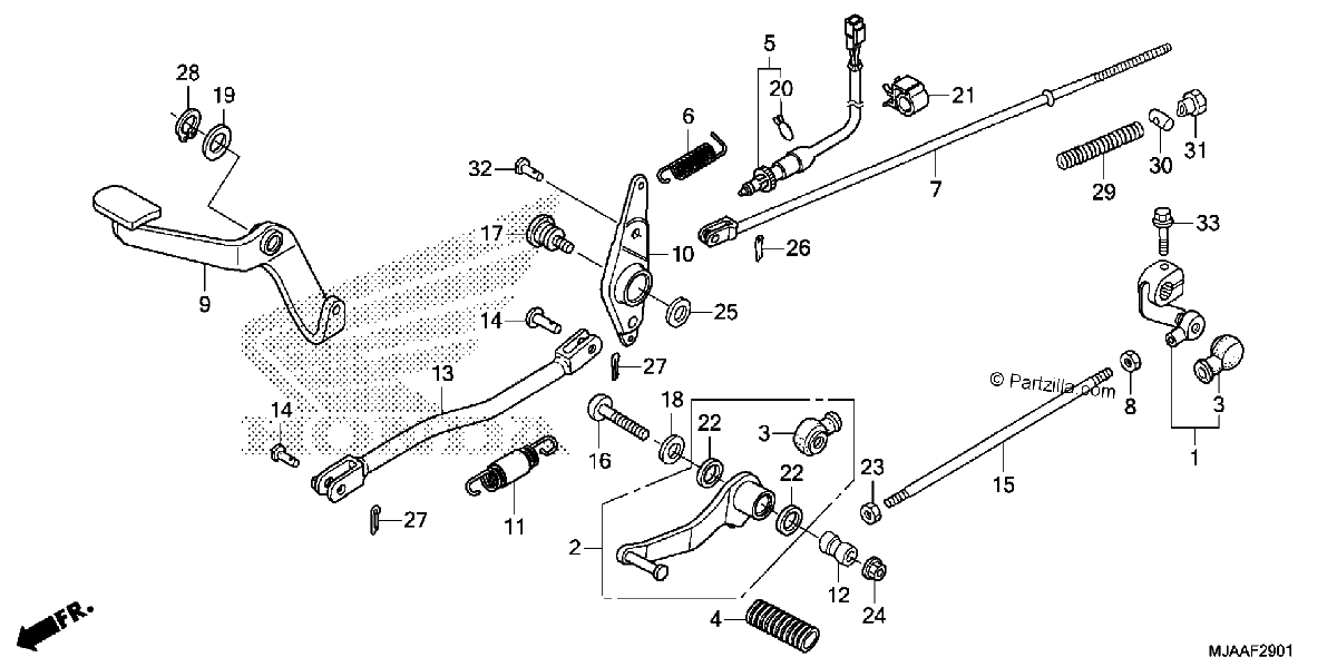 Diagrama de PEDAL 2