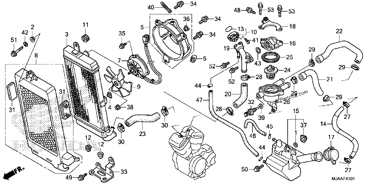 Diagrama de RADIATOR 2