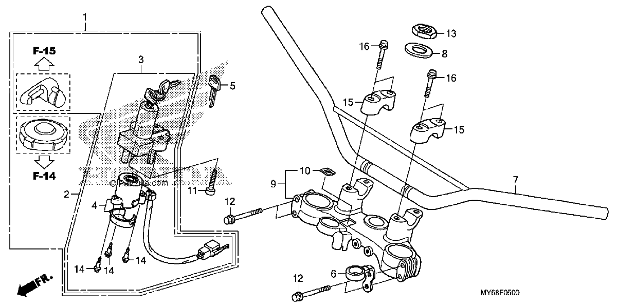 Diagrama de HANDLEBAR