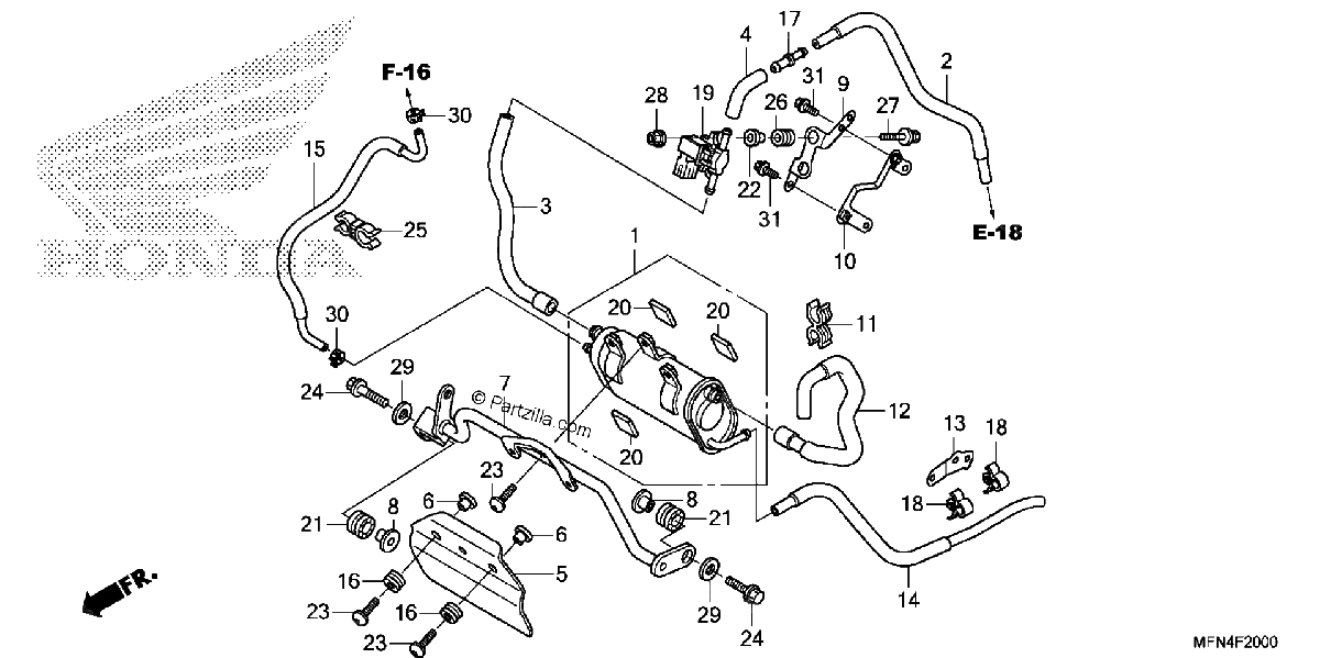 Diagrama de CANISTER