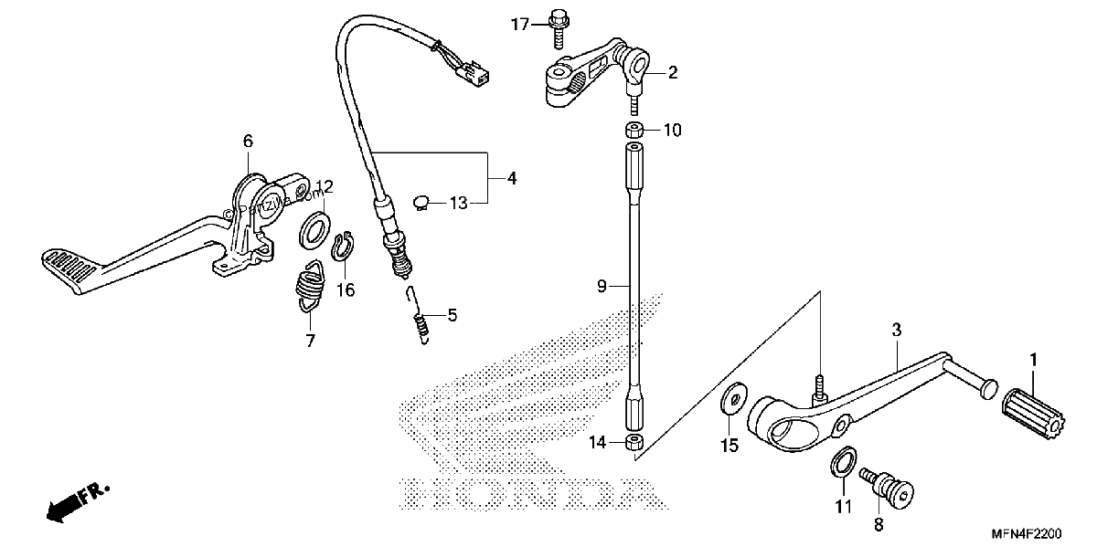 Diagrama de PEDAL