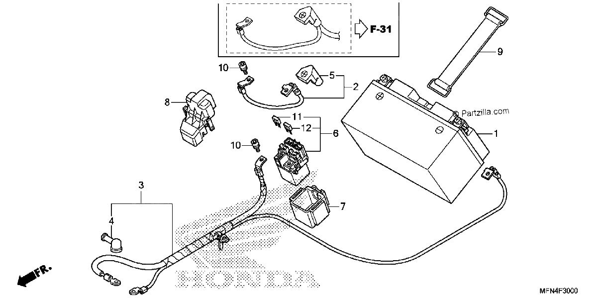 Diagrama de BATTERY