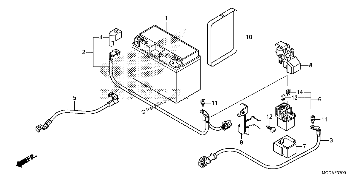 Diagrama de BATTERY