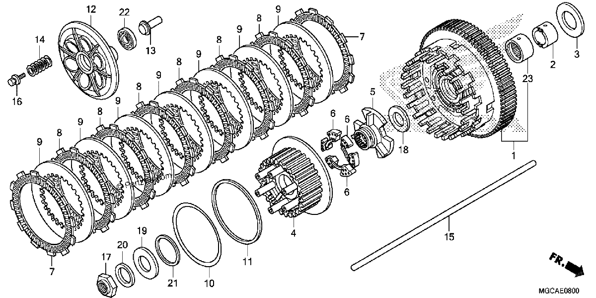 Diagrama de CLUTCH