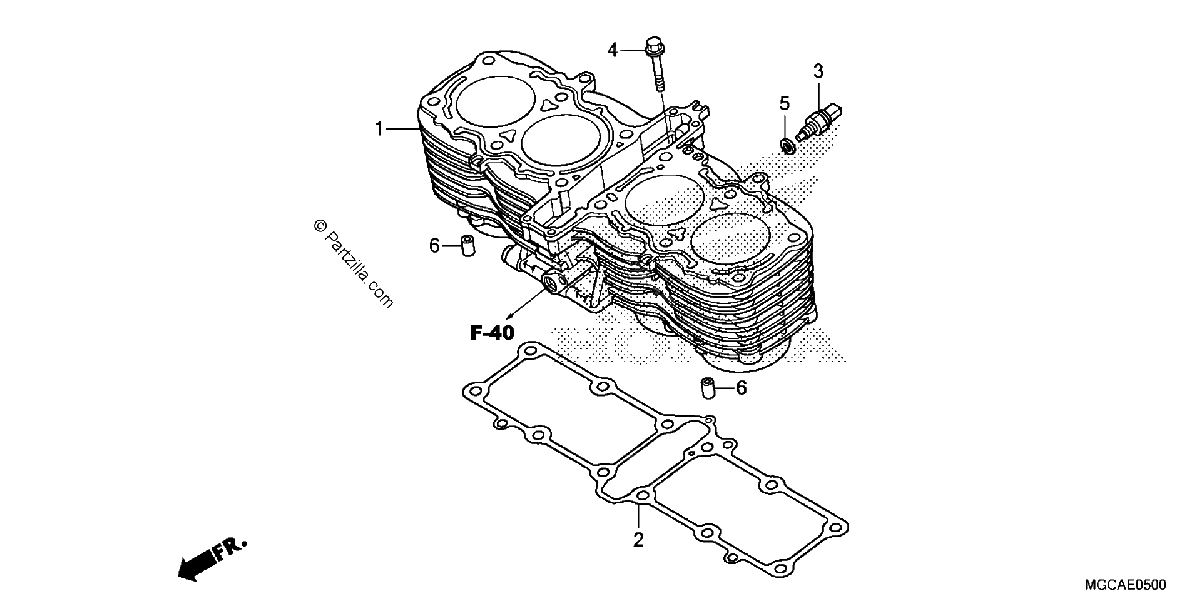 Diagrama de CYLINDER