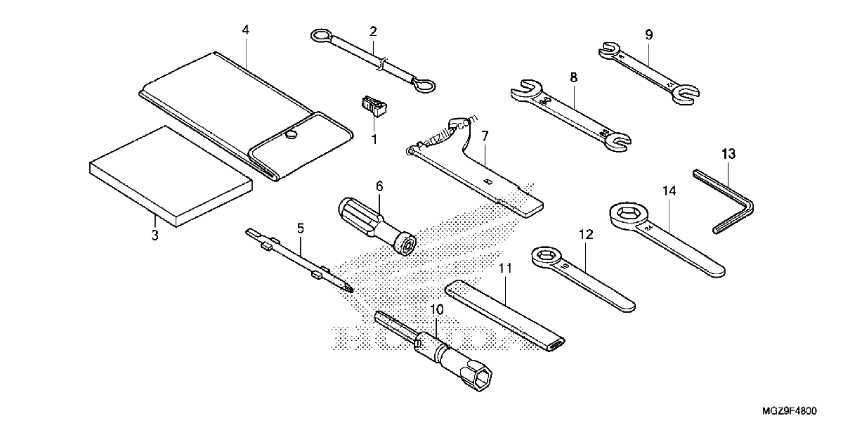 Diagrama de TOOLS