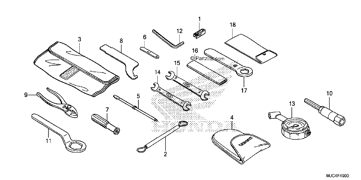 Diagrama de TOOLS