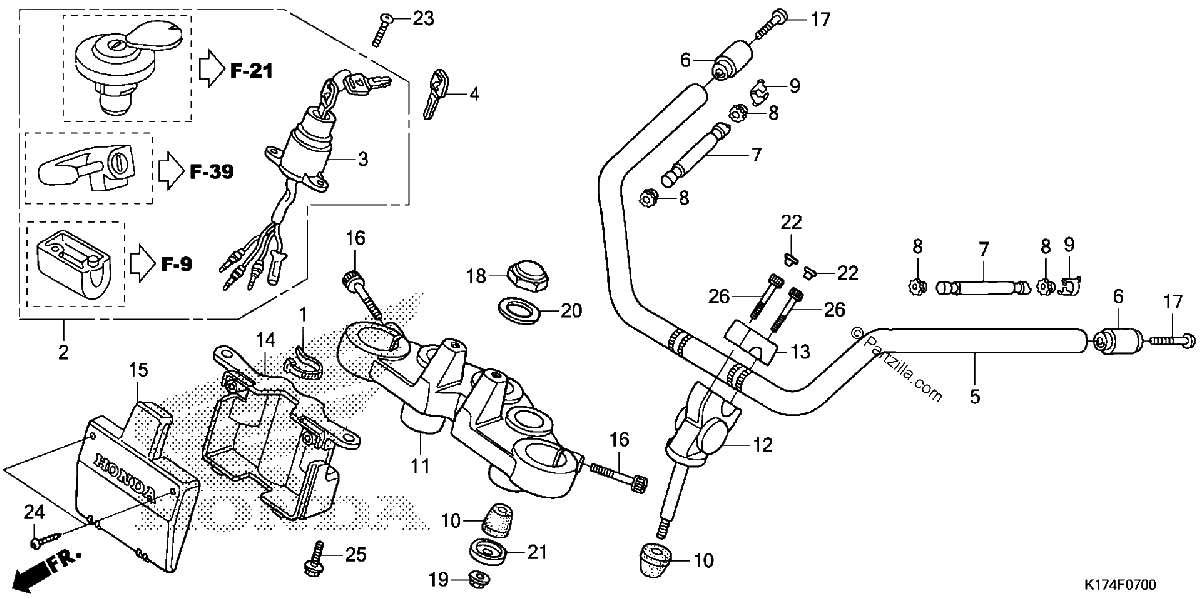 Diagrama de HANDLEBAR