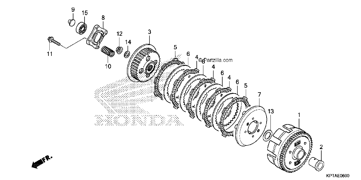 Diagrama de CLUTCH