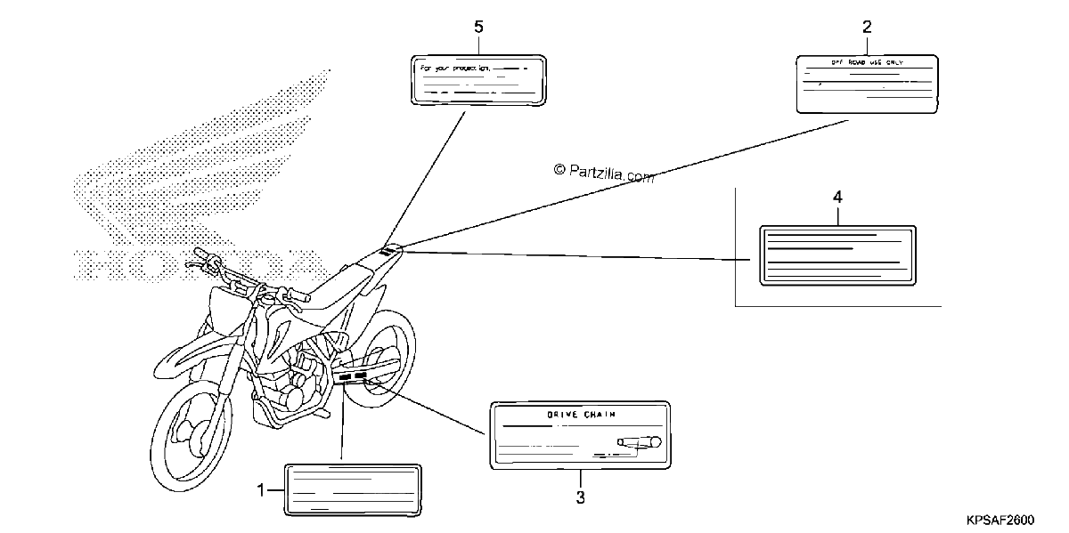 Diagrama de CAUTION LABEL
