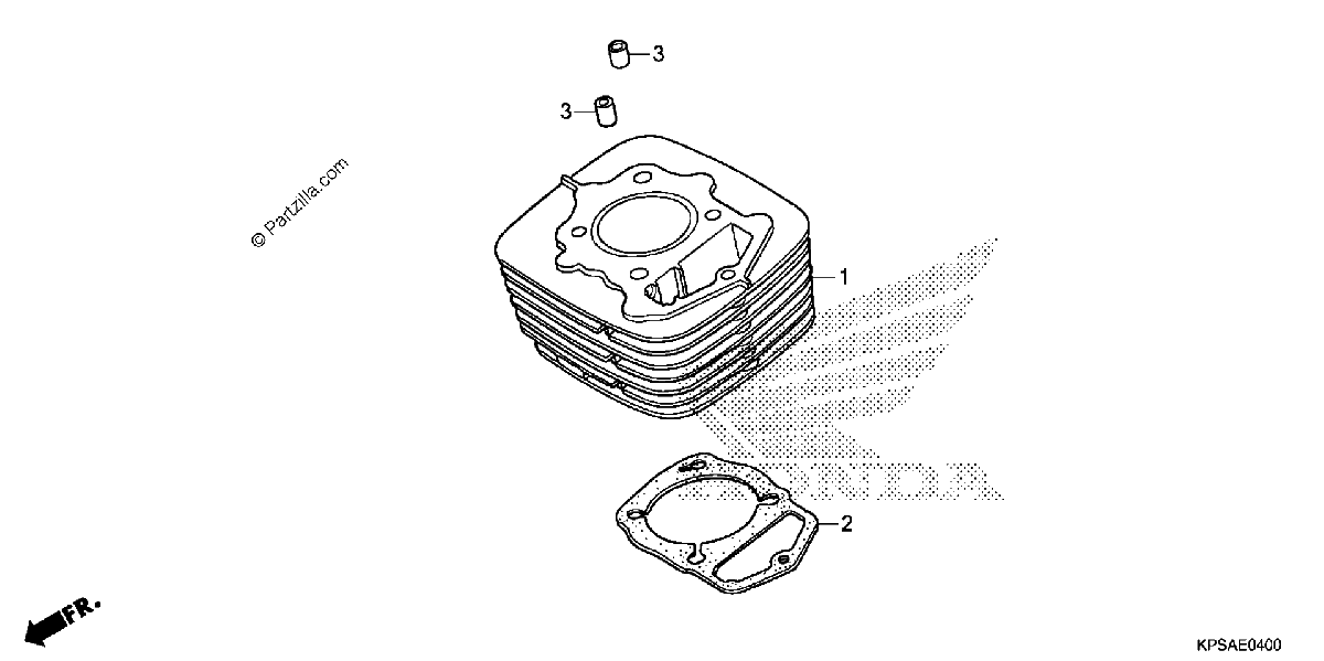 Diagrama de CYLINDER