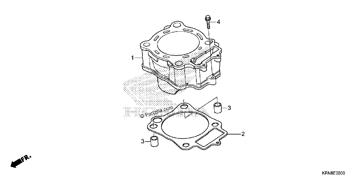 Diagrama de CYLINDER