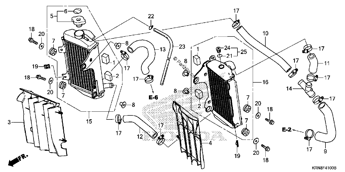 Diagrama de RADIATOR