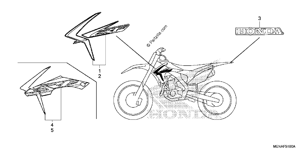 Diagrama de MARK STRIPE