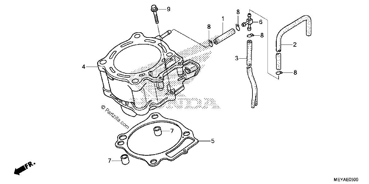 Diagrama de CYLINDER