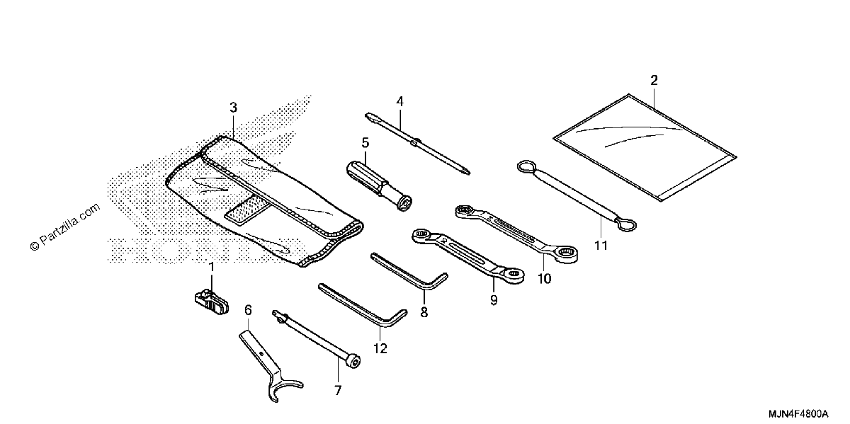Diagrama de TOOLS