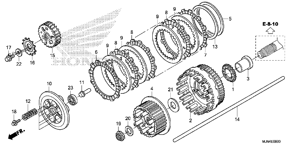 Diagrama de CLUTCH