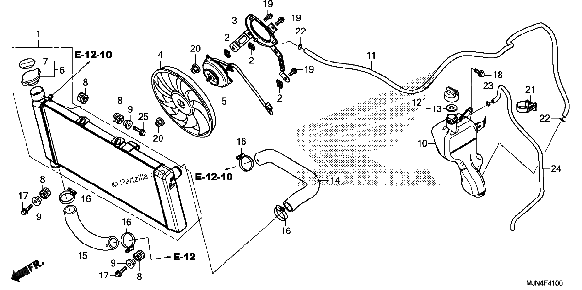 Diagrama de RADIATOR