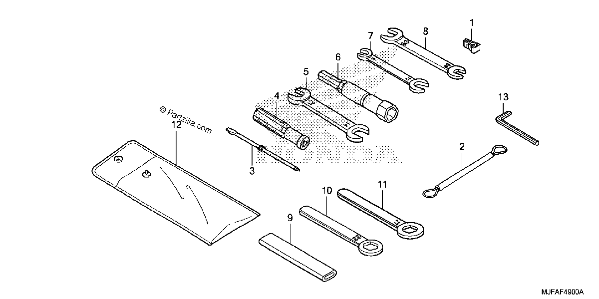 Diagrama de TOOLS