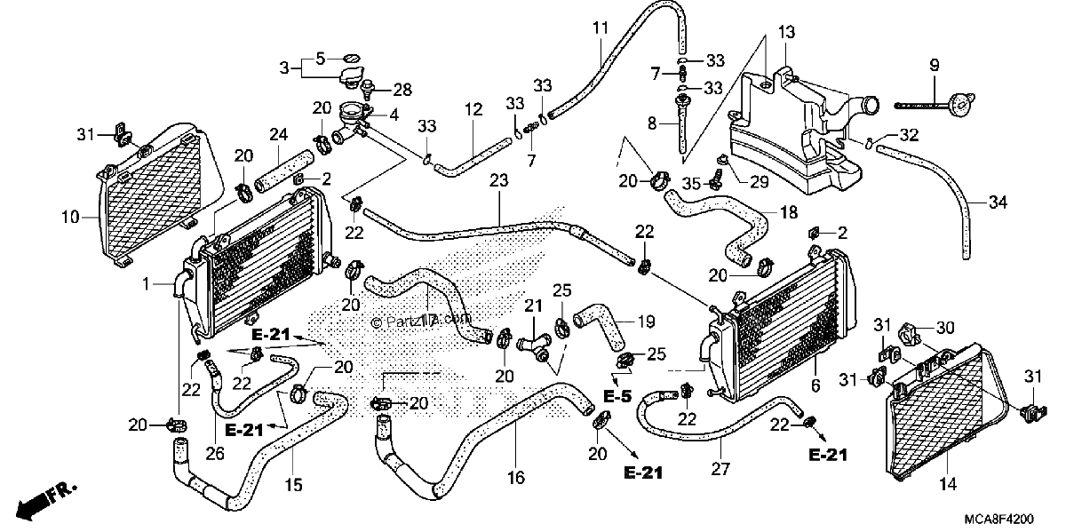 Diagrama de RADIATOR