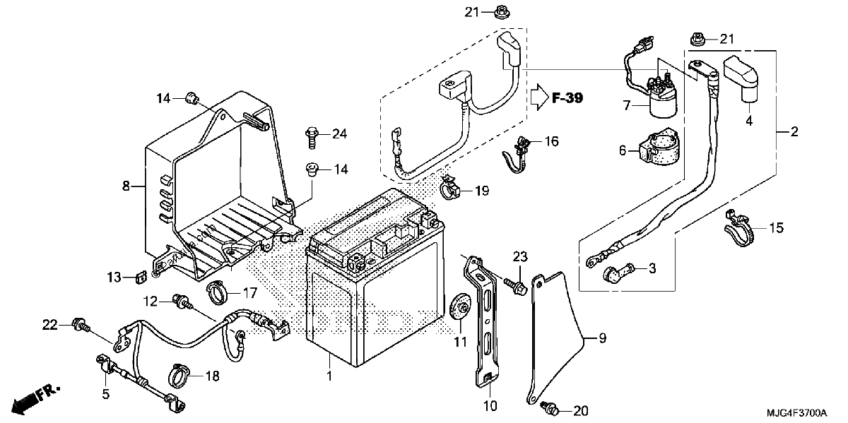 Diagrama de BATTERY