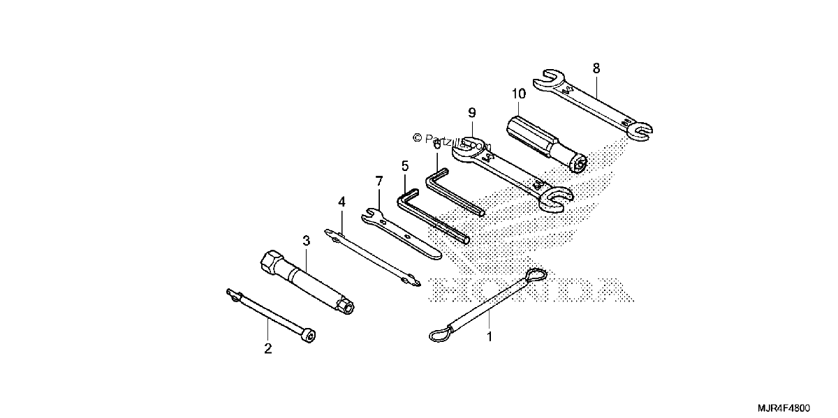 Diagrama de TOOLS