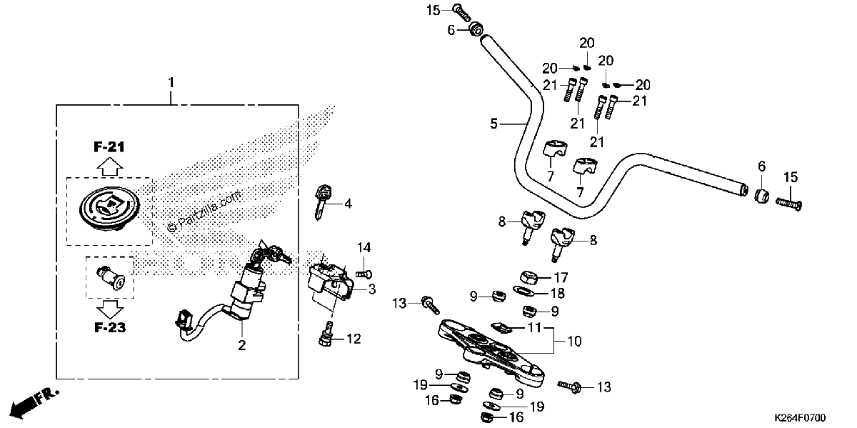 Diagrama de HANDLEBAR