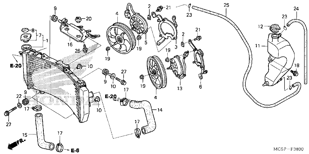 Diagrama de RADIATOR