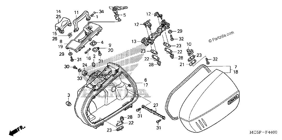 Diagrama de SADDLEBAG