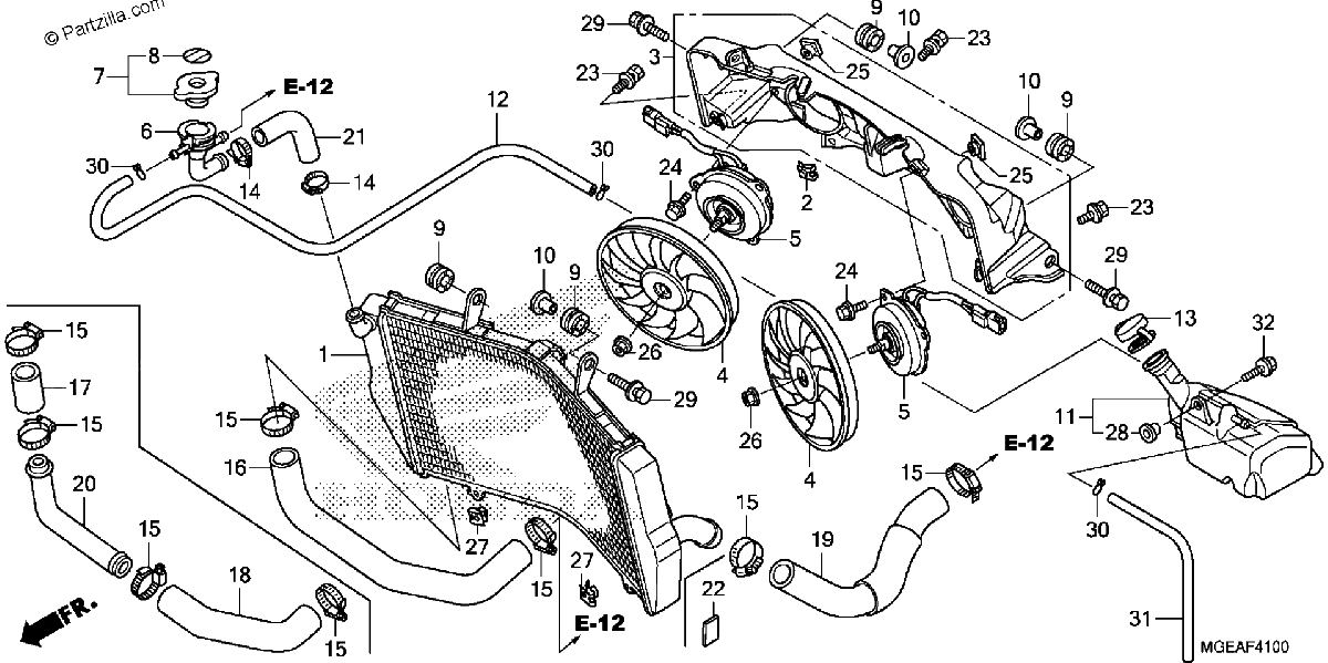 Diagrama de RADIATOR