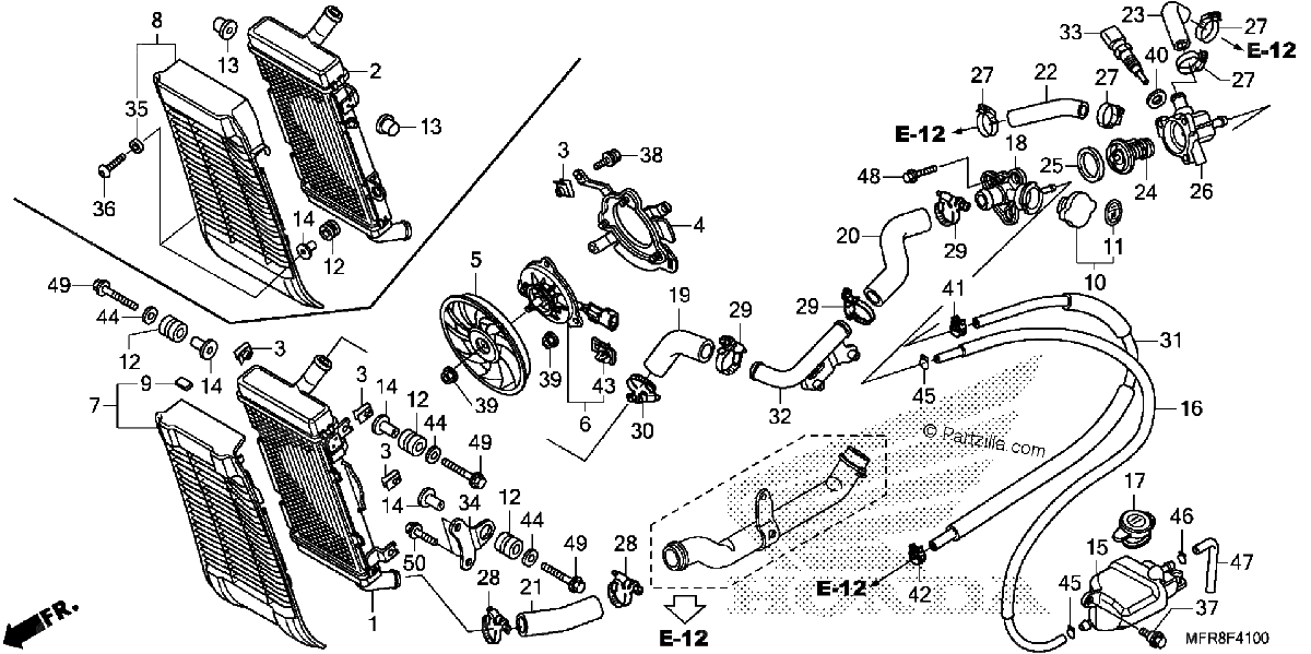 Diagrama de RADIATOR