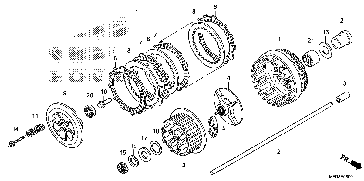 Diagrama de CLUTCH