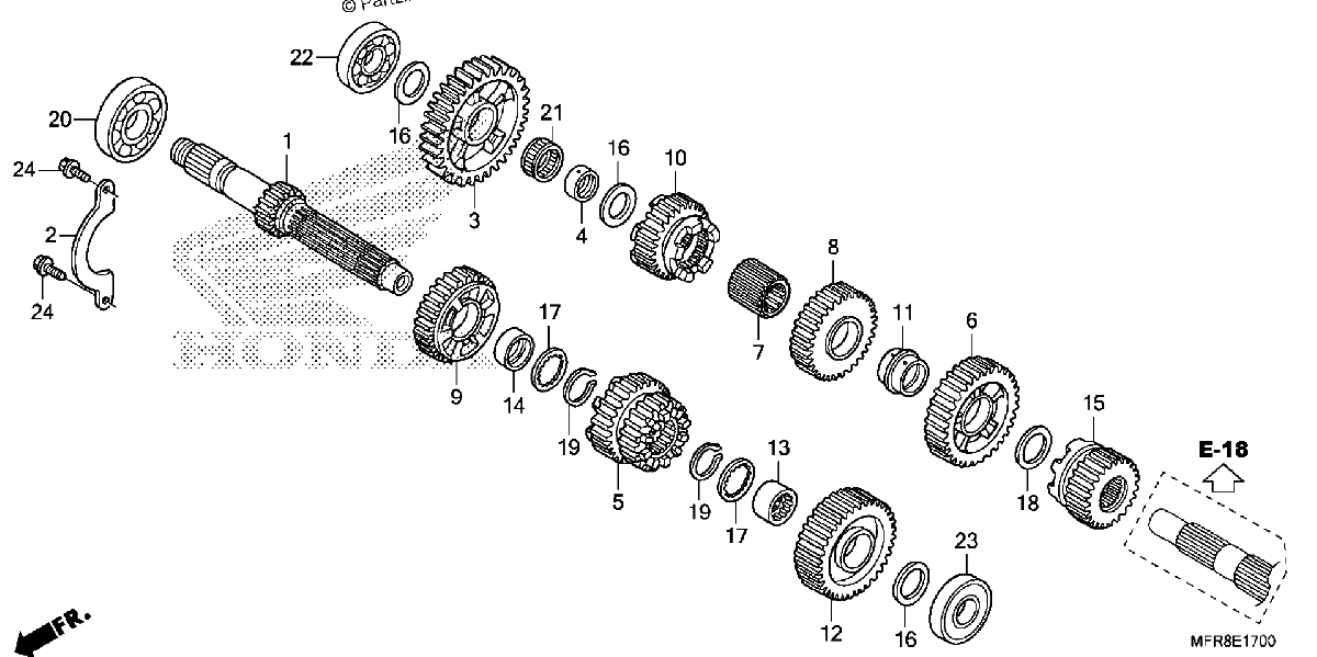 Diagrama de TRANSMISSION