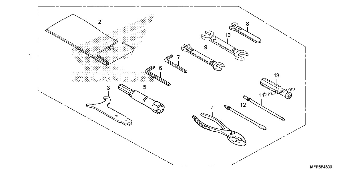 Diagrama de TOOLS