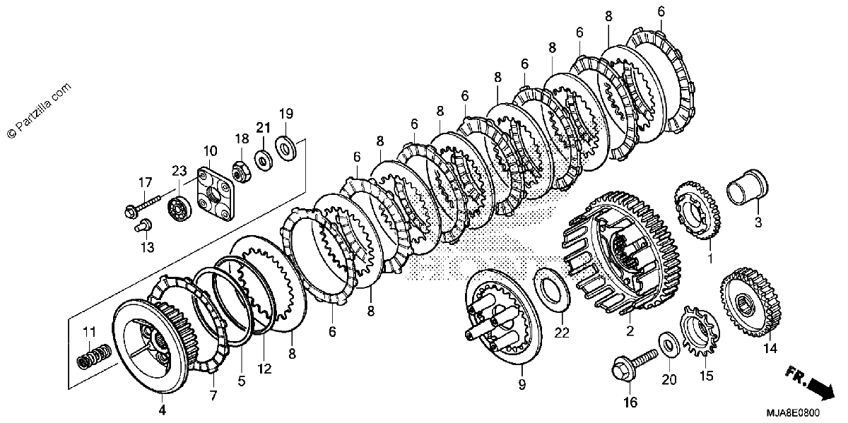 Diagrama de CLUTCH