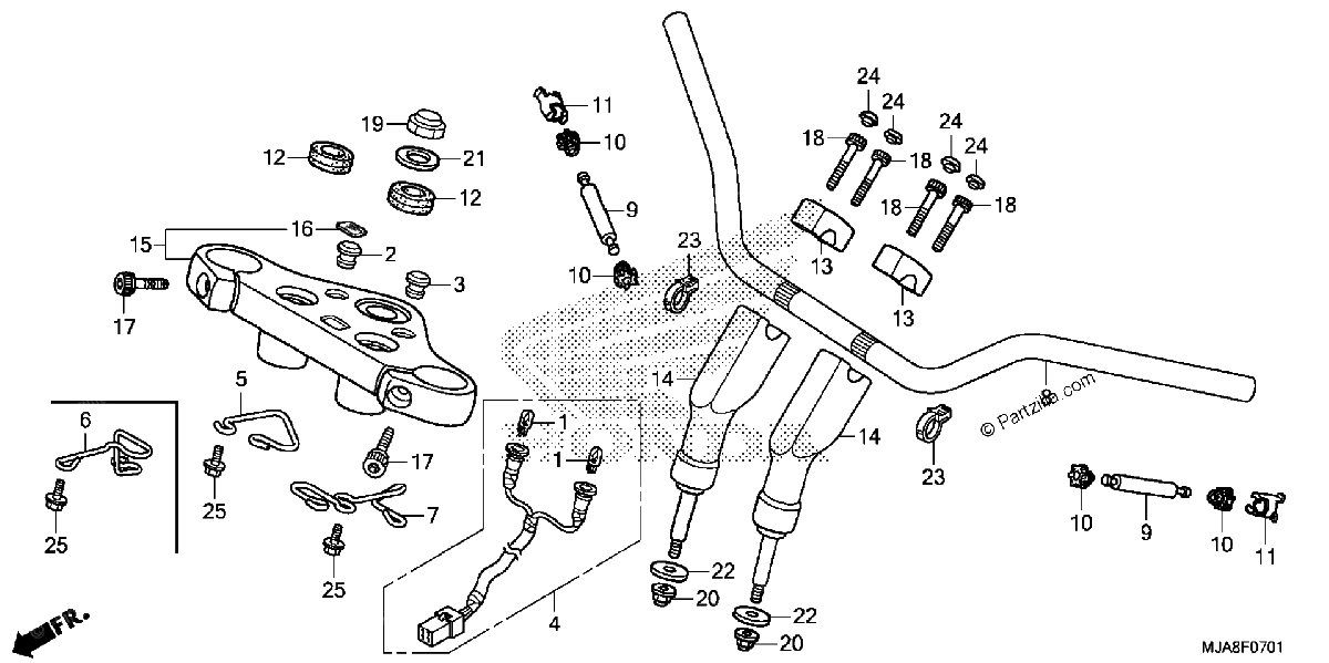 Diagrama de HANDLEBAR 1