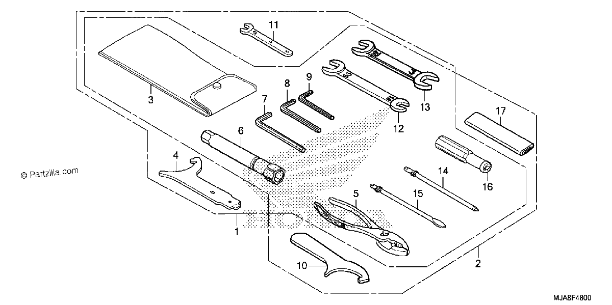 Diagrama de TOOLS