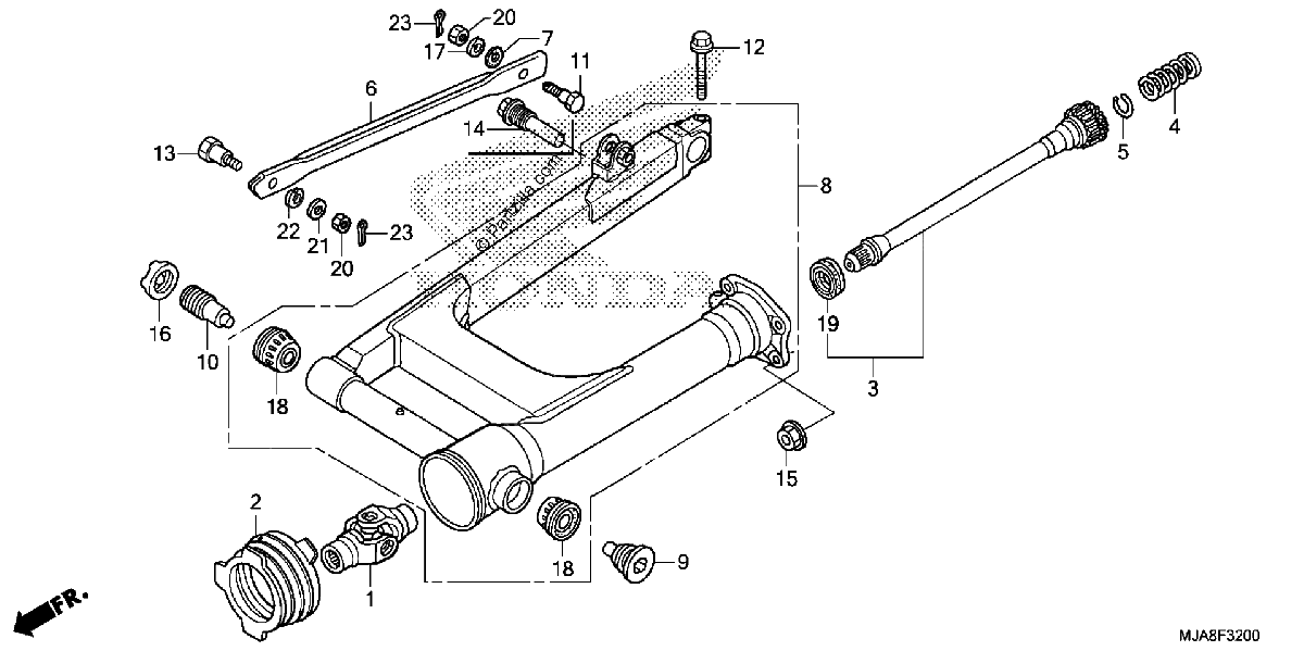 Diagrama de SWINGARM