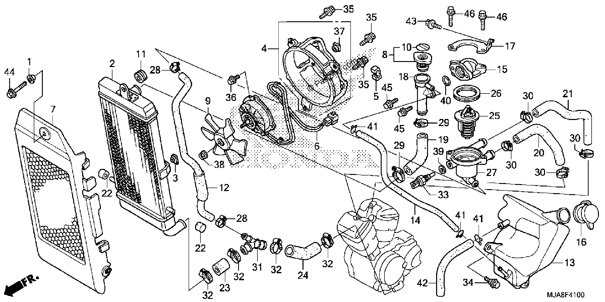 Diagrama de RADIATOR